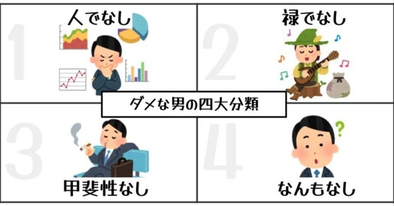 甲斐 性 と は