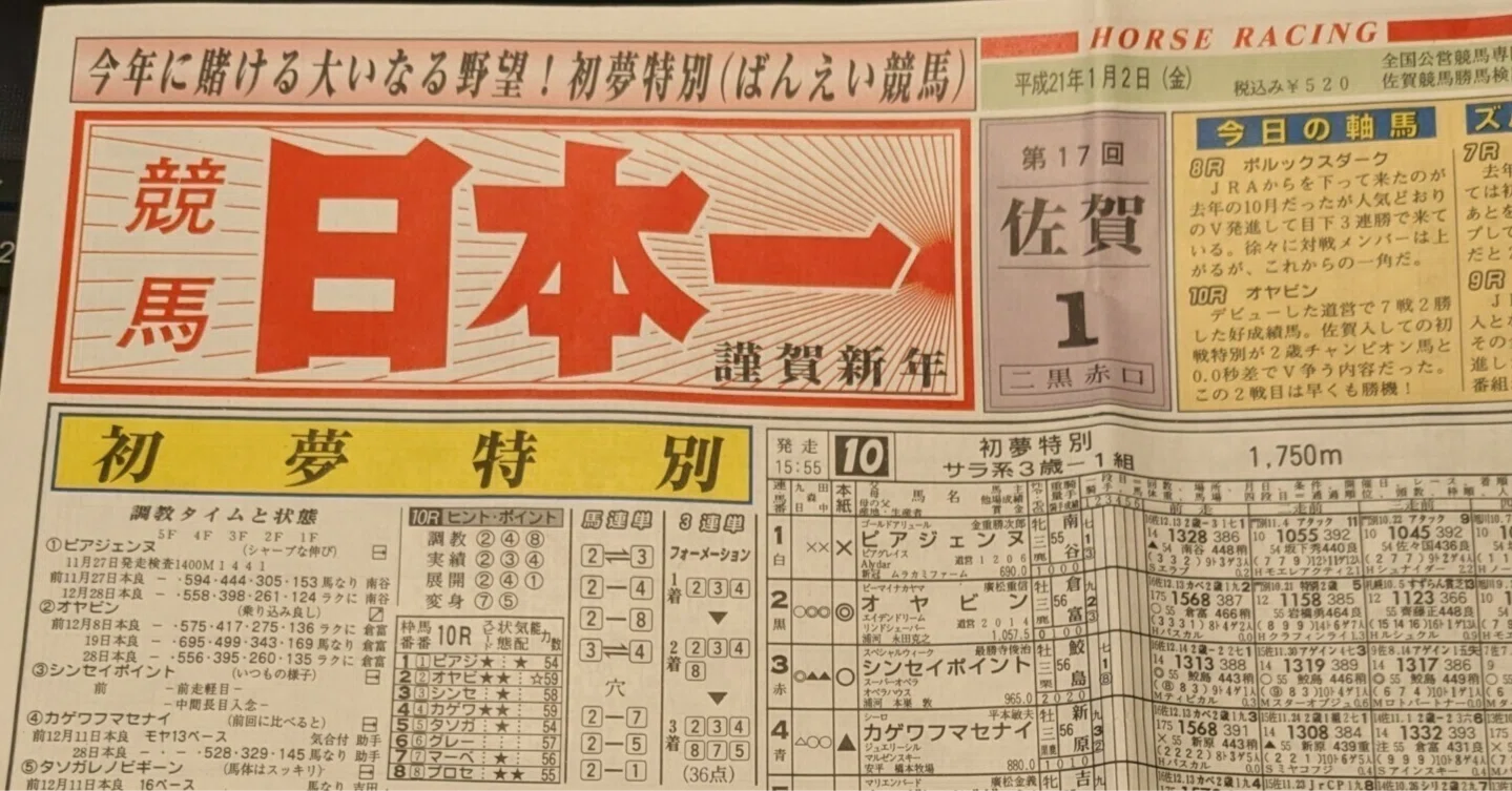 Wikipedia 本当に使えるweb競馬新聞一覧まとめ！馬券予想の強い味方