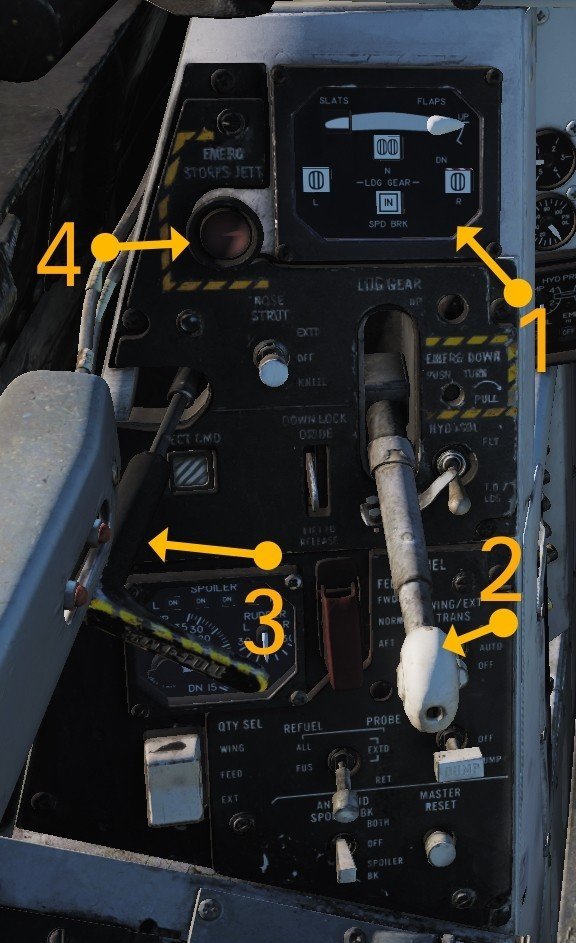 DCS WORLD F-14 TOMCAT コックピットガイド｜sanitas29