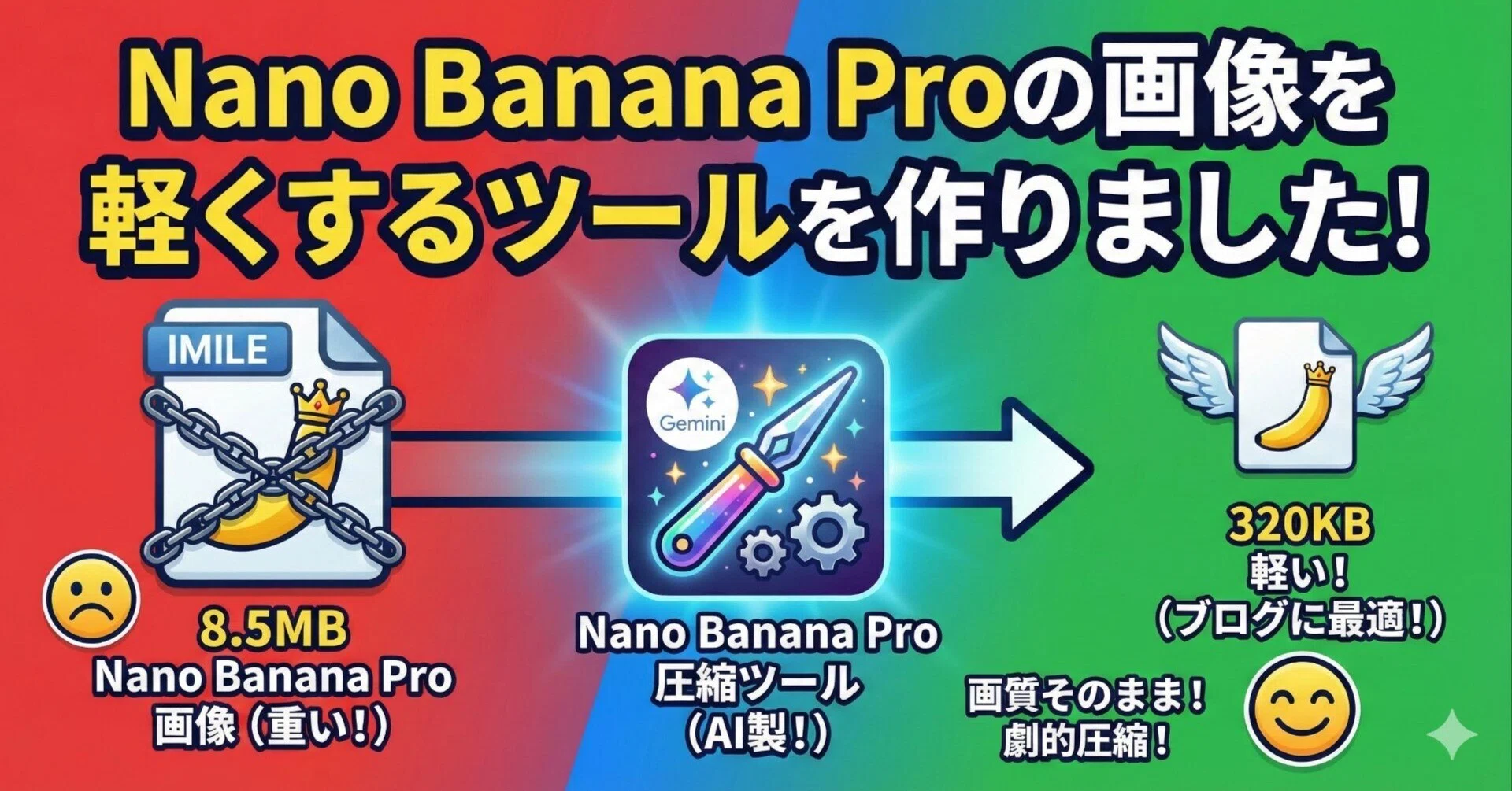 Nanobanana proの画像が「重すぎる」問題、Geminiにツールを作らせて