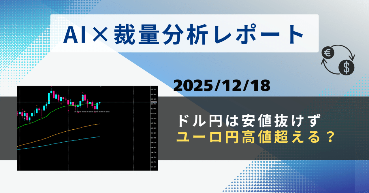 2025/12/18】ドル円は安値抜けず…｜AI裁量ハイブリッドFX観測所