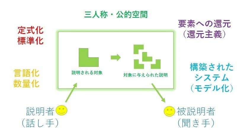 画像14