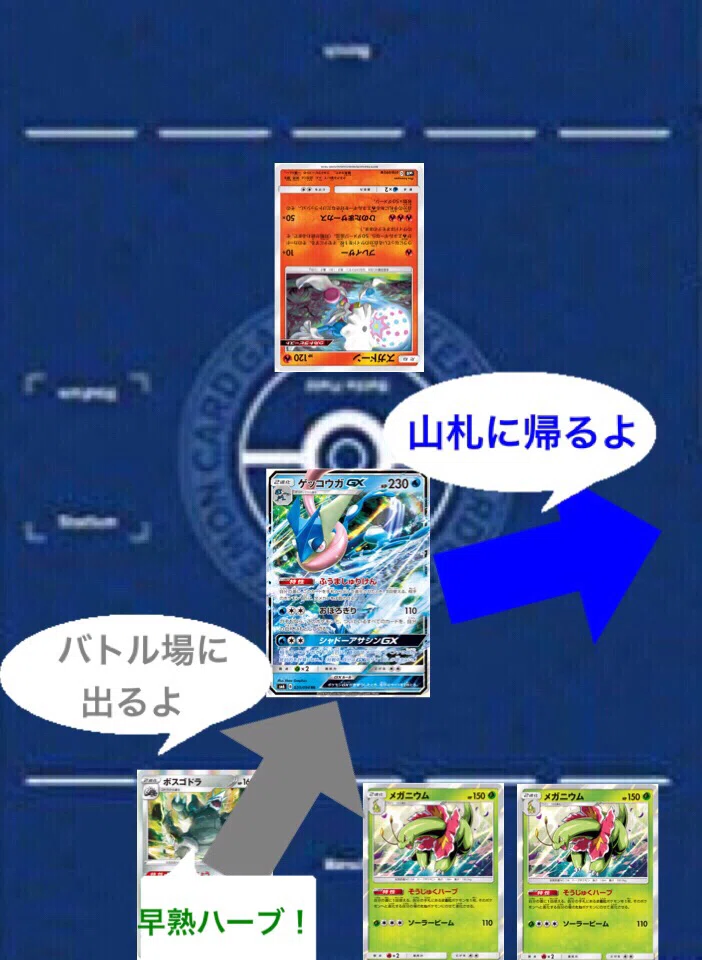 デッキ紹介】がんじょうカエループ【草案】｜ななやま