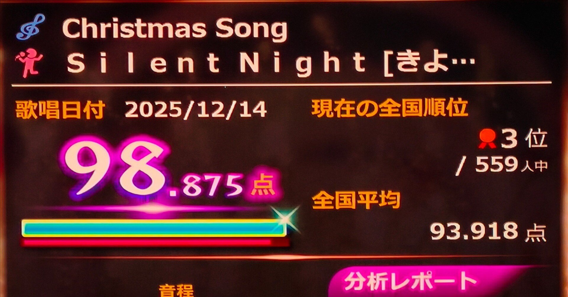 家カラオケの記録（2025年12月14日）～クリスマスの歌特集＋アラカルト