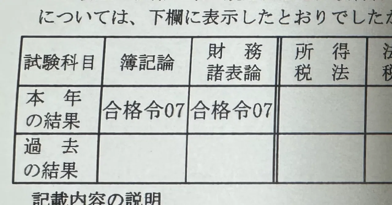 体験談】偏差値40が1年で簿記論・財務諸表論＋大学院に合格しました 
