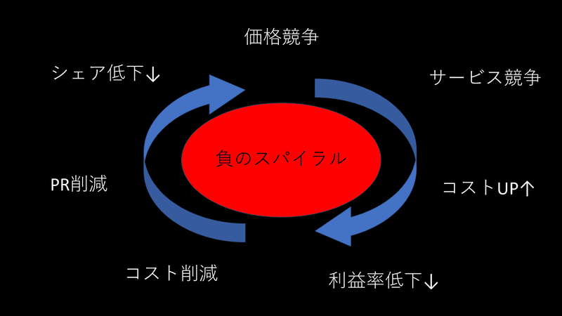 ビジネスで最も重要 相手に好きと言わせるには たなあつ Note ビジネスで最も重要 相手に好きと言わせるには たなあつ Note
