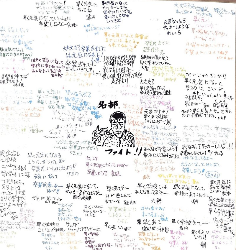 自己紹介 小学校 高校編 なべちん Note
