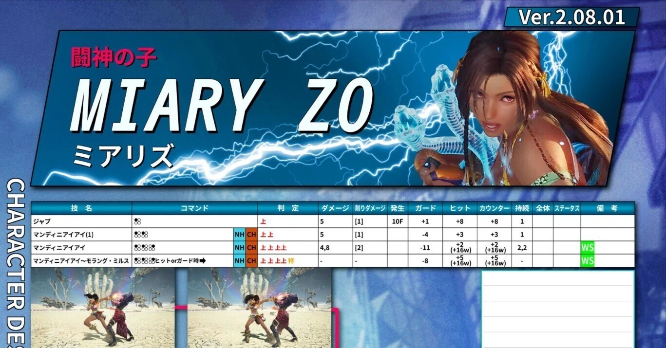ドレミ様（⑧点おまとめ） 鉄拳8 ミアリズ モーション 技表 Ver.2.08.01｜douten