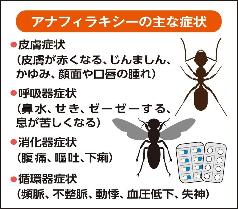 ストレスとはなんだろう その5 読了本 Penguing ぺんぎんぐ Note ストレスとはなんだろう その5 読了本 Penguing ぺんぎんぐ Note