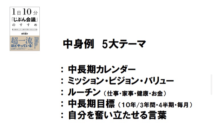 パニックを防ぐシンプル習慣 鈴木 進介 思考の整理家 Note パニックを防ぐシンプル習慣 鈴木 進介 思考の整理家 Note