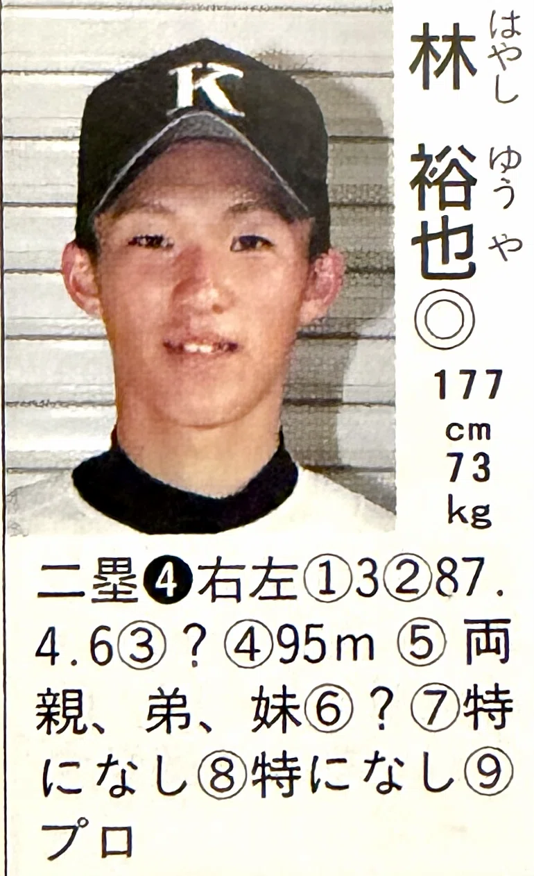 田中将大の進路は、一度白紙になっていた｜高校野球名将チャンネル