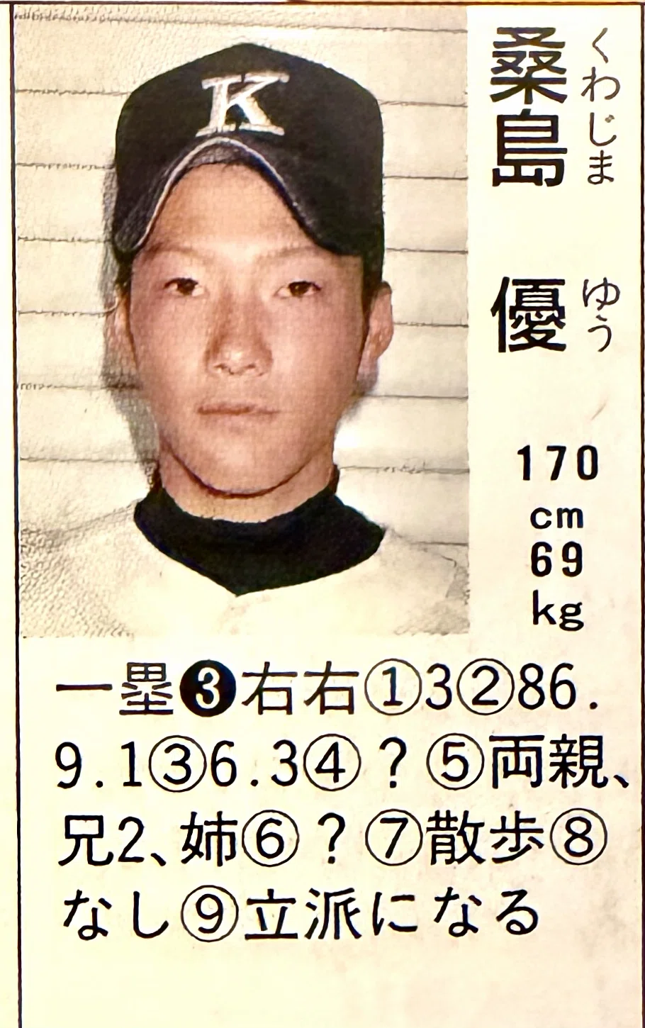 田中将大の進路は、一度白紙になっていた｜高校野球名将チャンネル