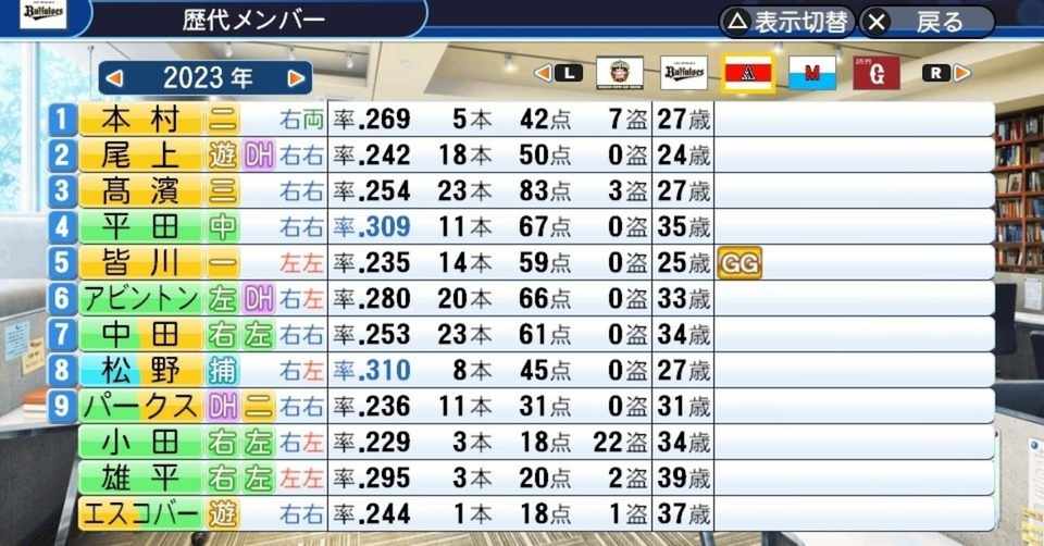 パワプロ 16球団構想が実現したら新球団は何年で優勝できるのか 4 ウエト Note