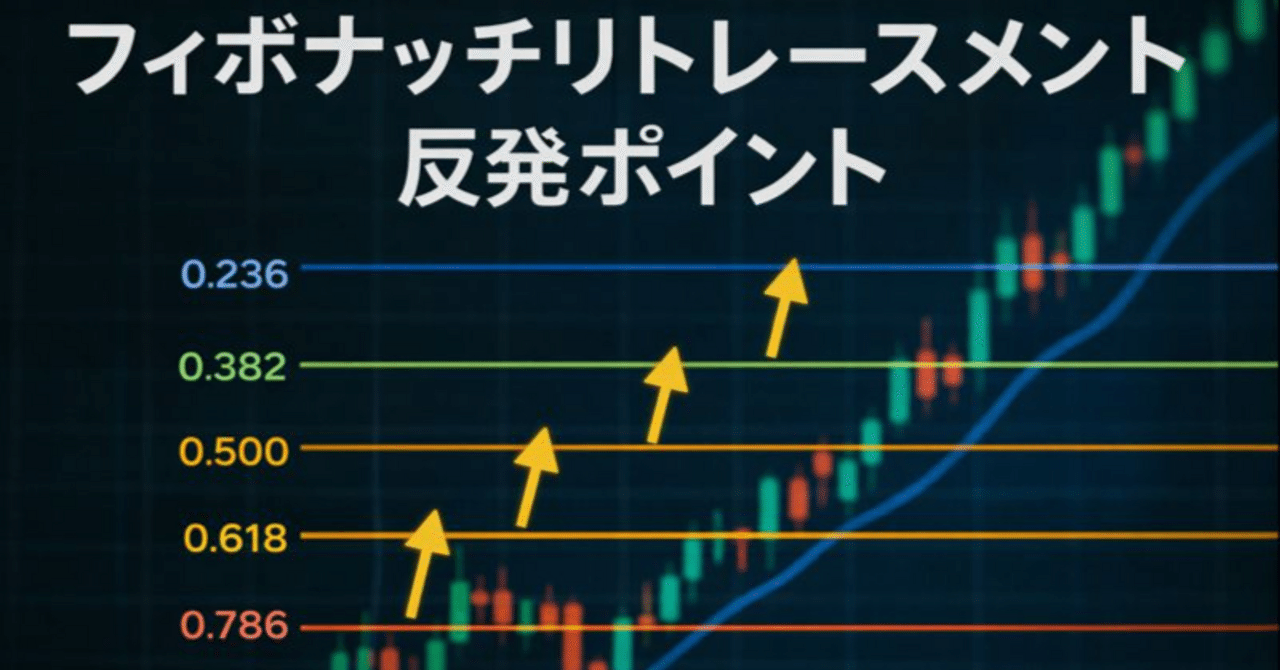 フィボナッチリトレースメント線の引き方と勝率を高める反発ポイント｜矢野テック