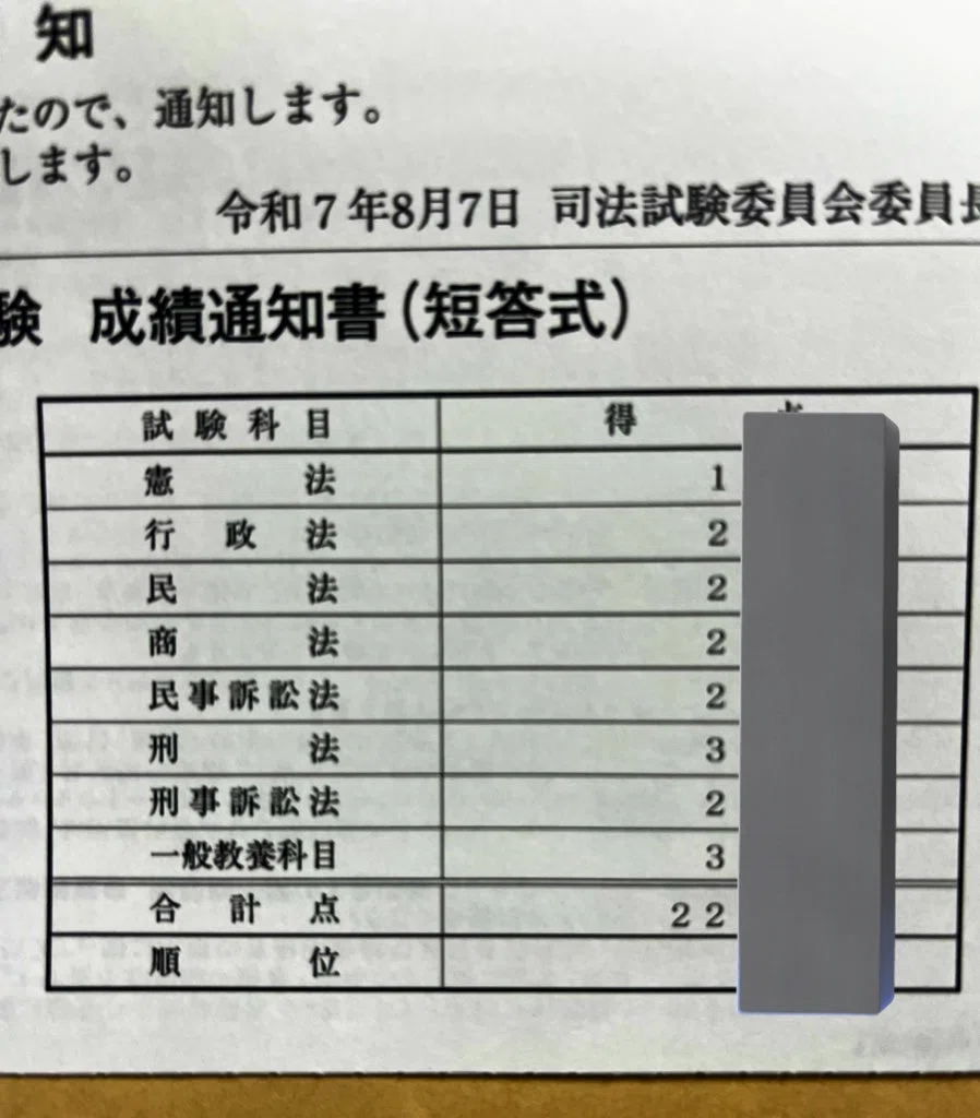 無料】短答1桁順位合格者が提唱する予備試験短答式最強戦術「新武蔵