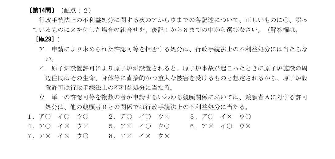 無料】予備試験短答式全国1桁順位取得者による新・武蔵理論の提唱