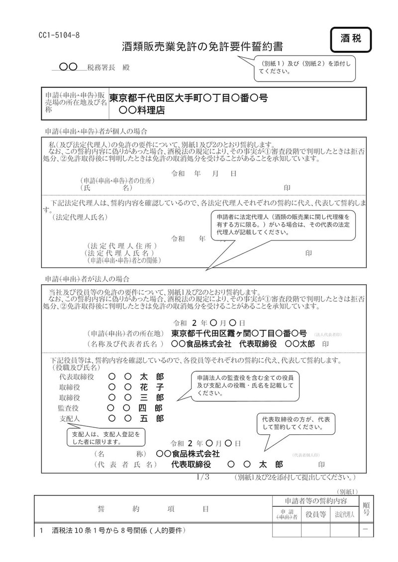 【記載例】誓約書-1