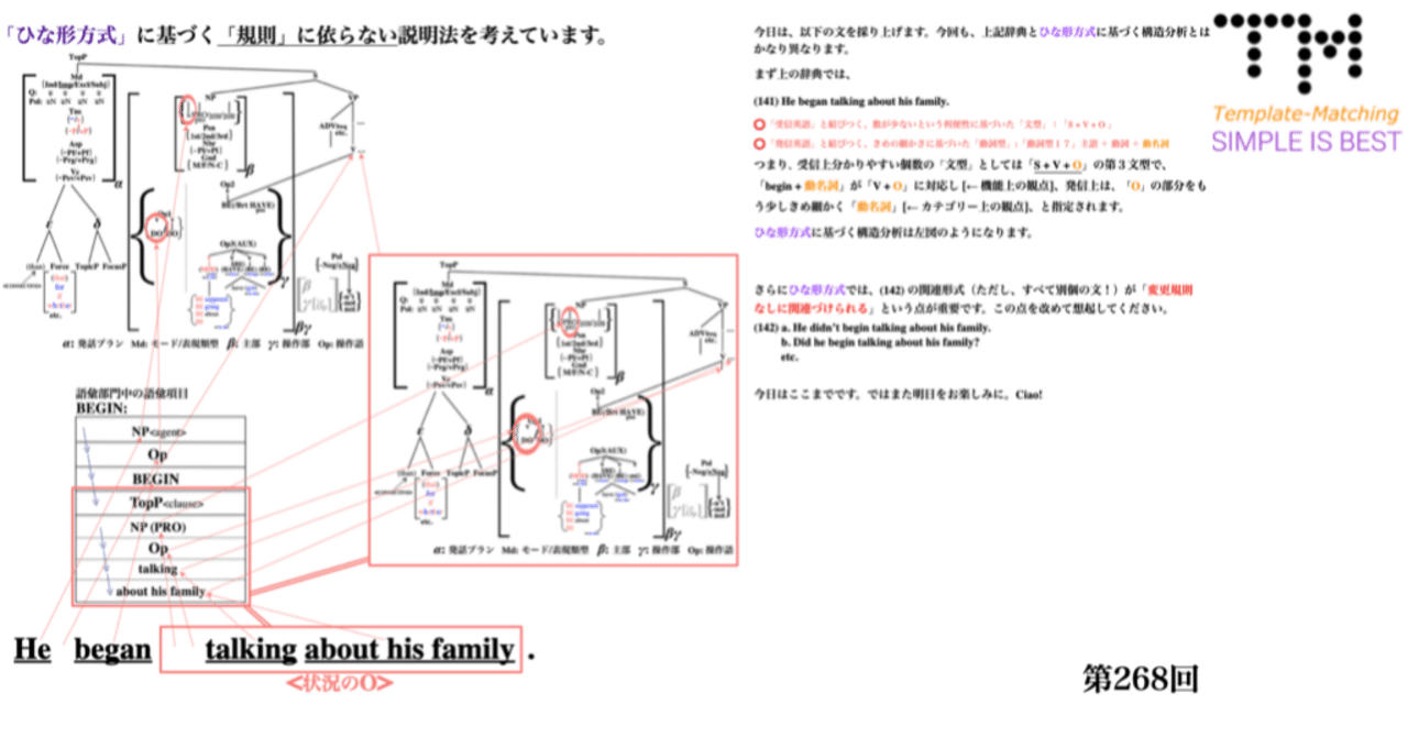 初級者から上級者まで陥ってしまっている英文法の〈大きな大きな