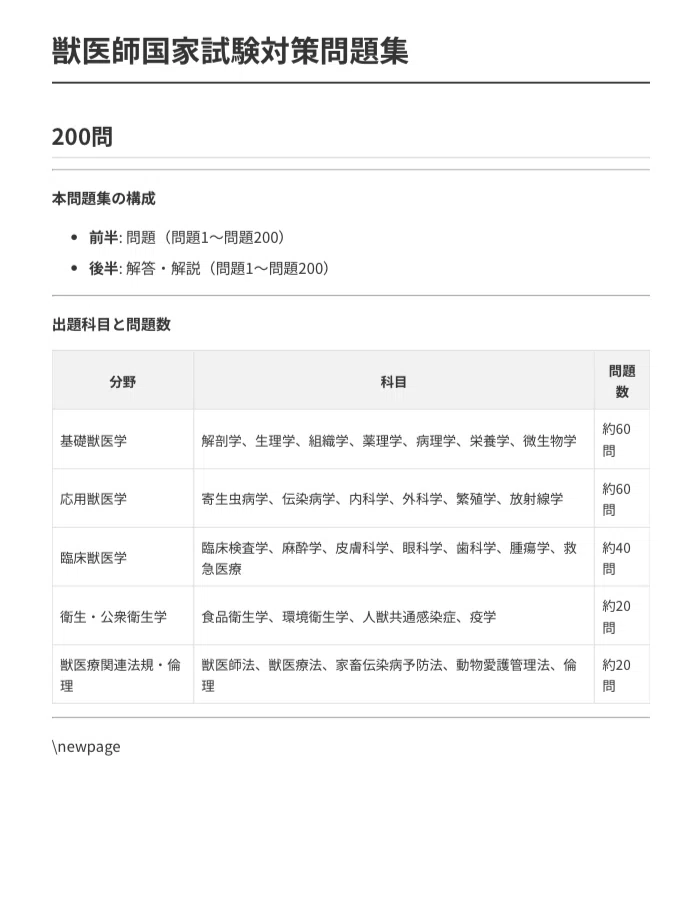 獣医師国家試験】試験対策問題集 200問 解答解説付き｜Study Base