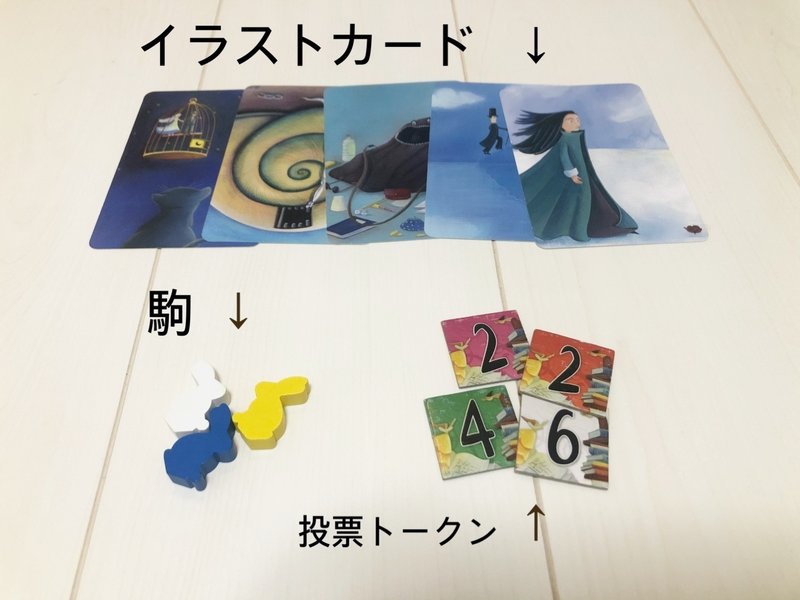 ボドゲ大好き人間のおススメボードゲーム ディクシット ２ 乳酸海峡 Note