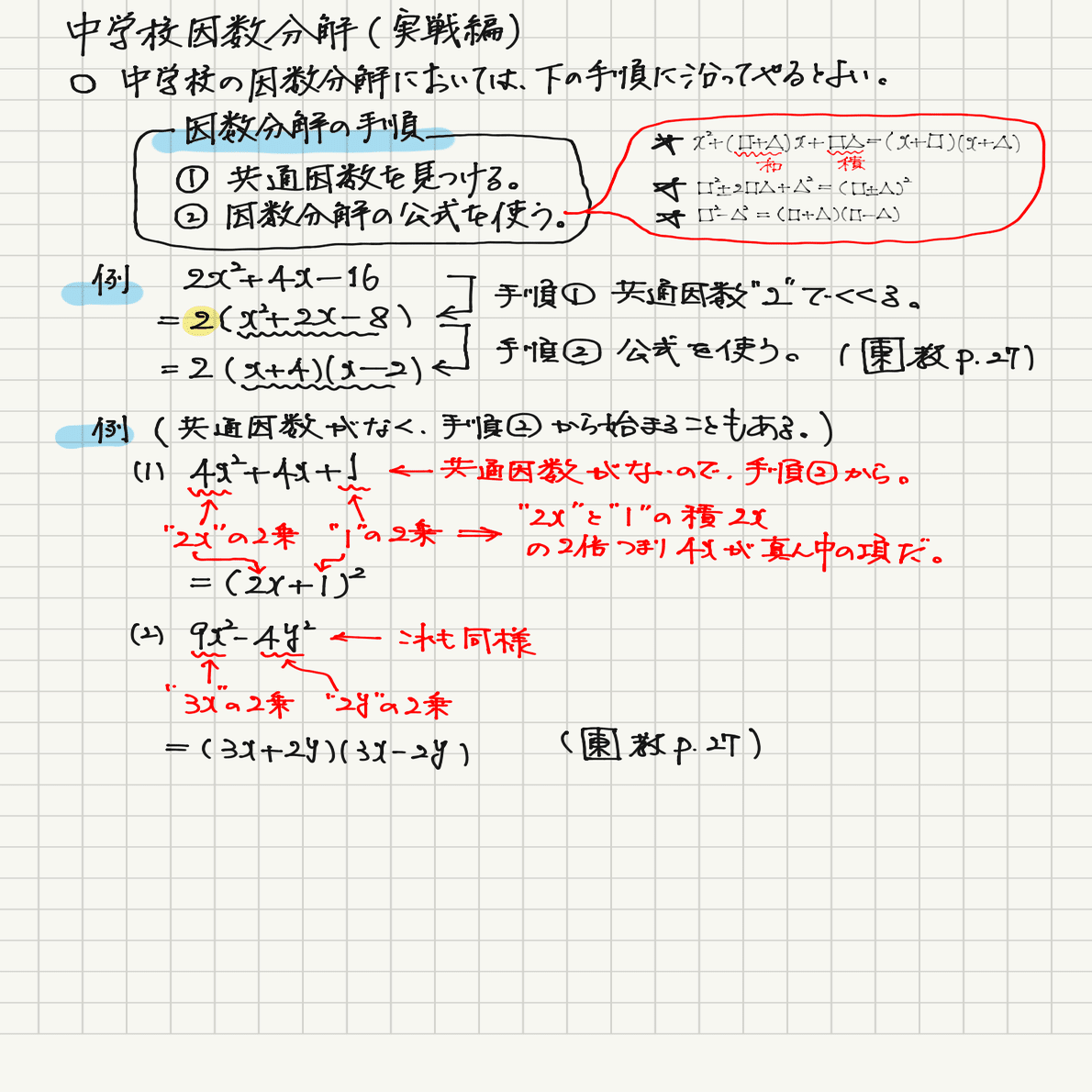 因数分解の公式 中３ その２ 鶴城数人 Note