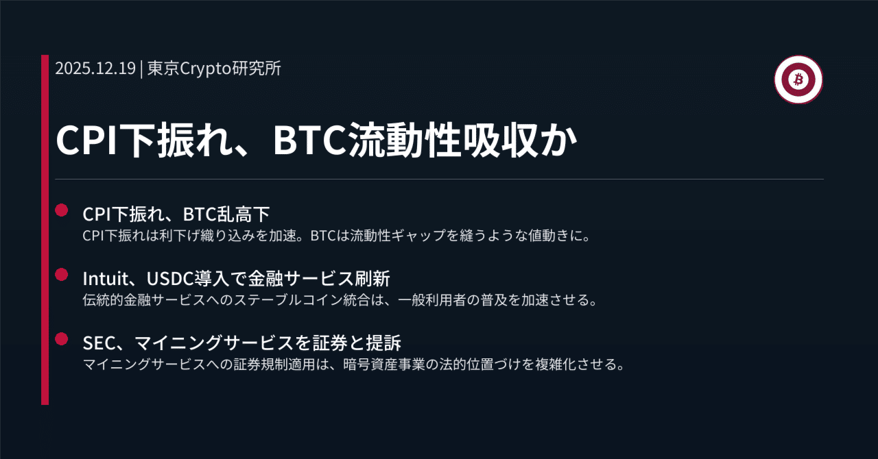 CPI下振れ、BTC流動性吸収か｜東京Crypto研究所