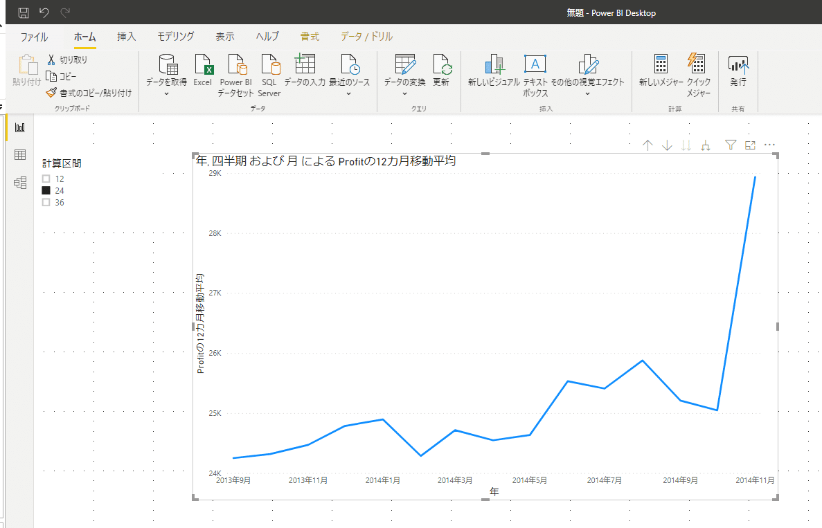 Power BI -移動平均(Moving Average)の計算／レポートの設定方法｜tentomushi