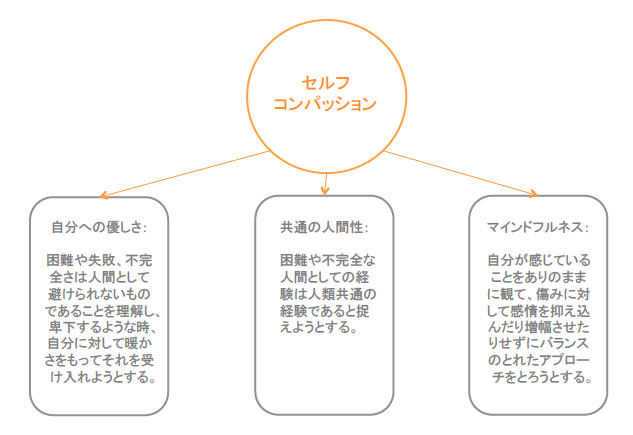 スクリーンショット 2020-04-23 21.22.59