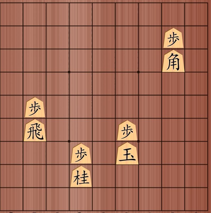変則将棋の王道 安南将棋 沙久耶 Note 変則将棋の王道 安南将棋 沙久耶 Note