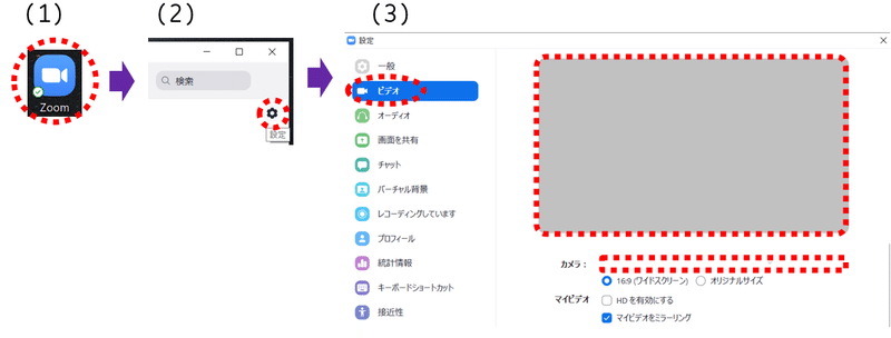 パソコン zoom カメラ