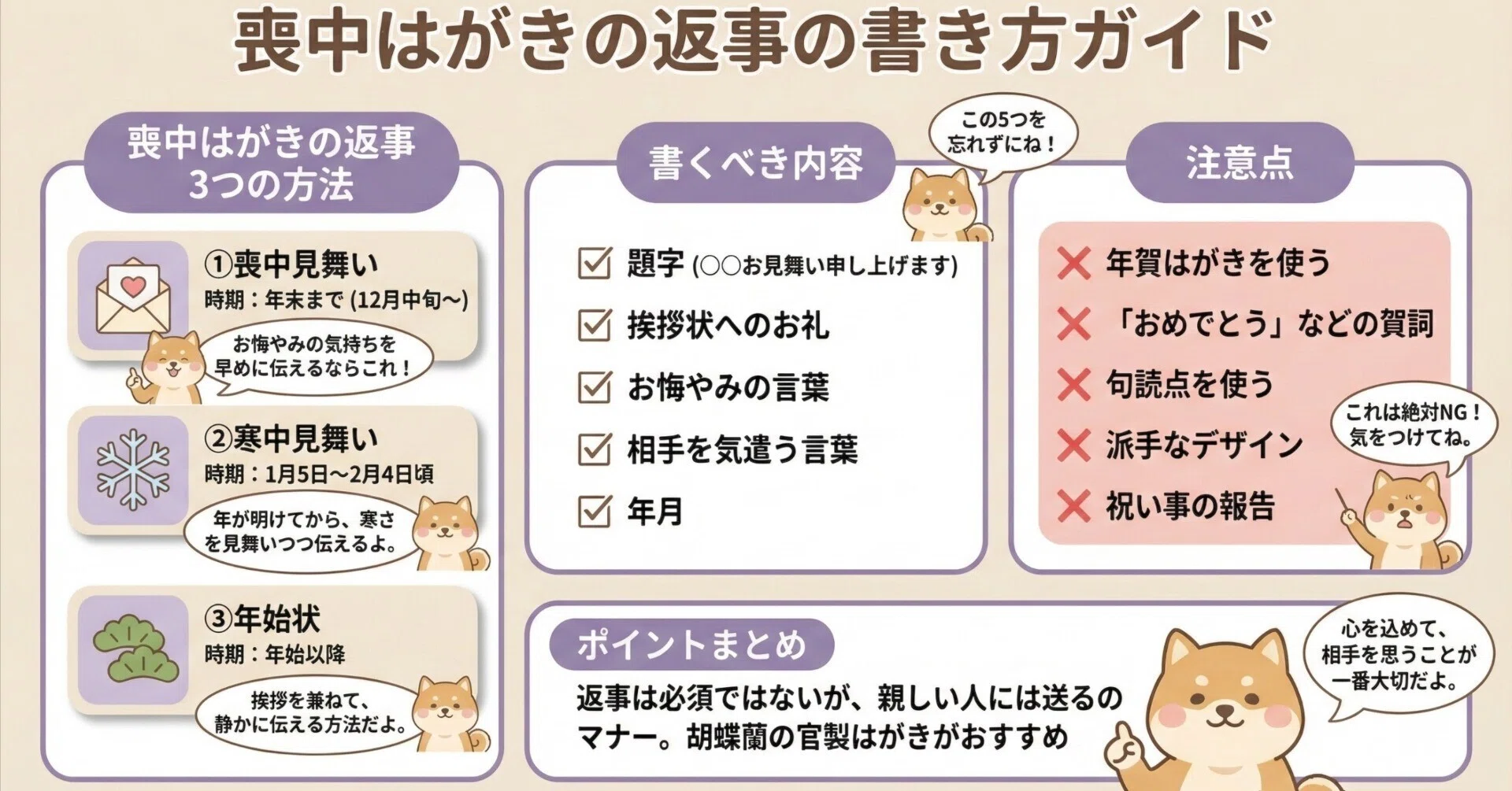 お悔やみ 申し上げ ます 返答