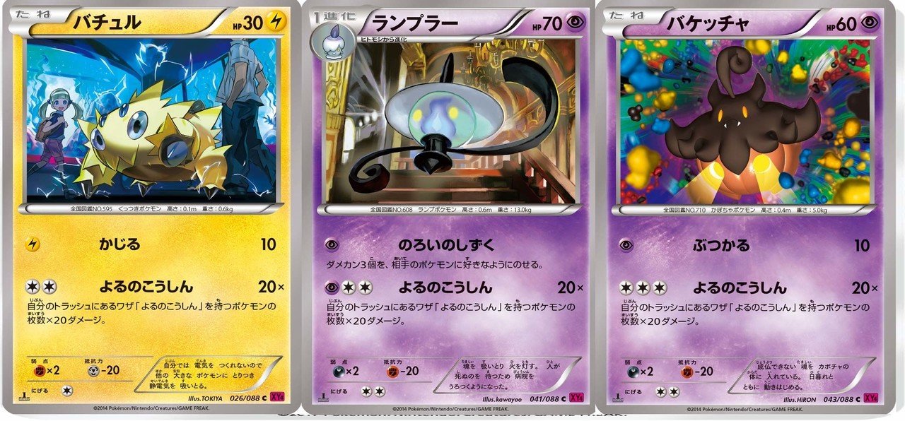 よるのこうしんから学ぶマッドパーティ Note よるのこうしんから学ぶマッドパーティ Note