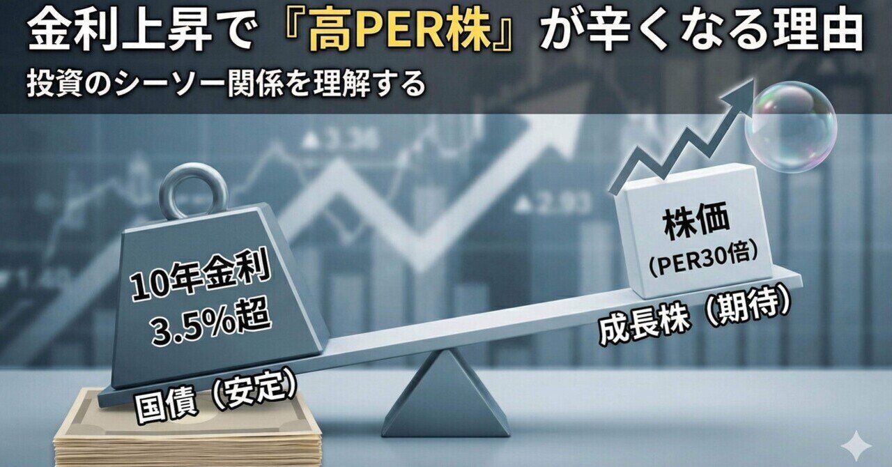 金利と株価の関係 ―― なぜ金利が上がると「期待の星」である成長株は辛くなるのか？｜poaro@現役IFA・証券アナリスト
