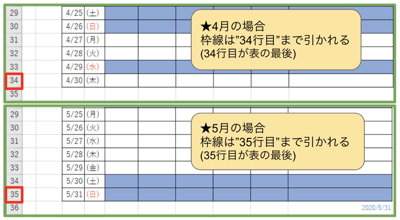 スクリーンショット 2020-04-23 22.57.24