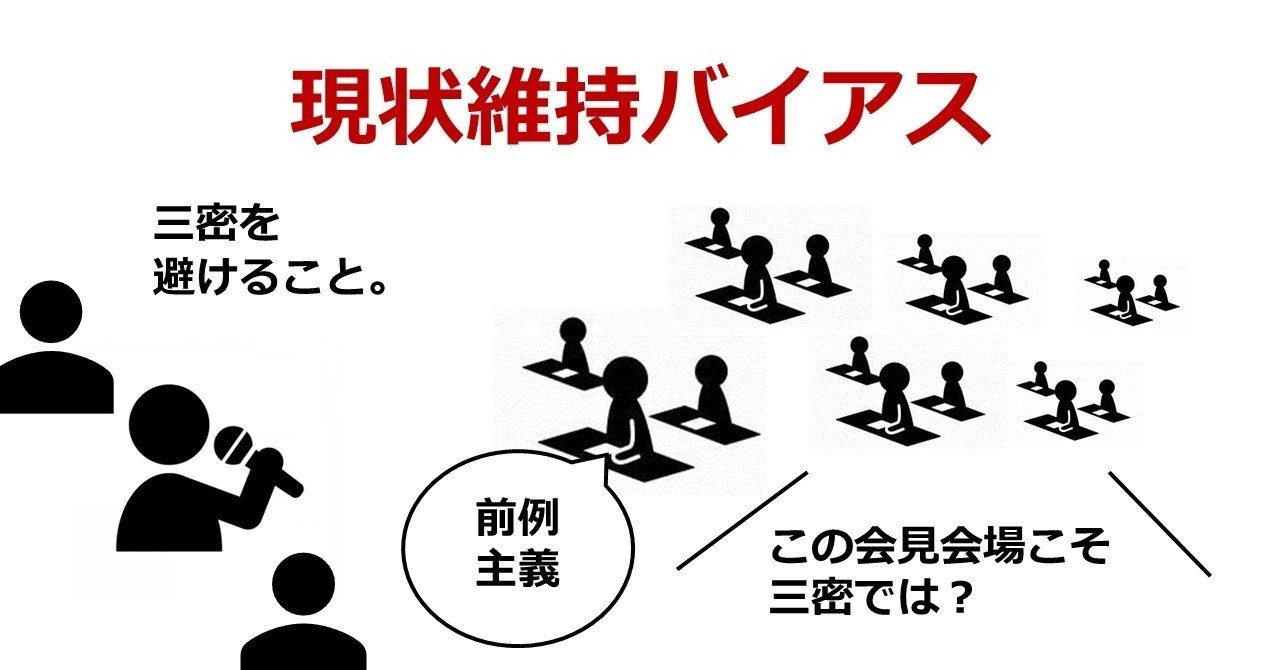 利己的なバイアスに関する実験