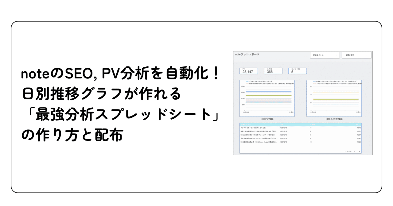 note分析の決定版｜公式アナリティクスを超えた「自作ダッシュボード