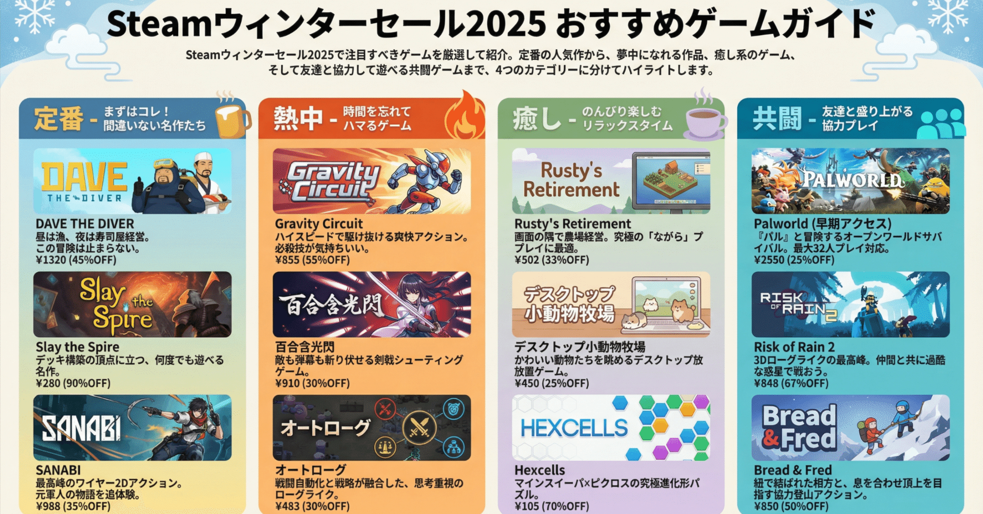 Steamウインターセール2025、おすすめゲームはこれだ。｜オオモリちゃん。