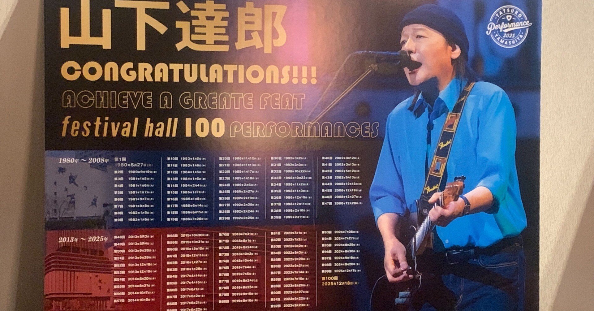 山下達郎さん 100回目のフェスティバルホール コンサートに寄せて｜S.