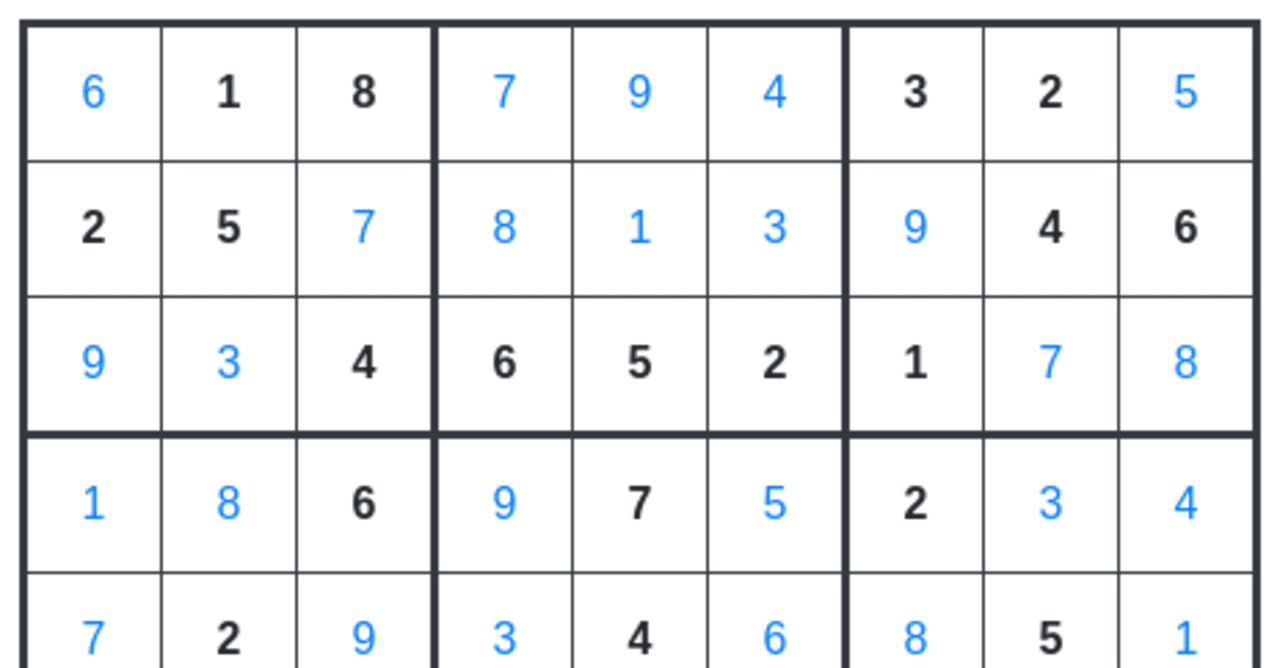 数独はpythonで考えて解く話 Naruhiko Note 数独はpythonで考えて解く話 Naruhiko Note