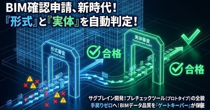 【BIM確認申請に向けて】「形式」と「実体」を自動判定！サグブレインが研究開発中のプレチェックツールの全貌
