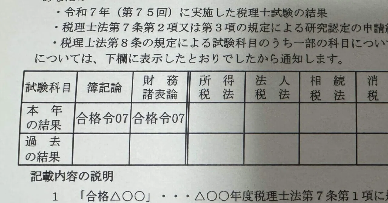勉強法】スタディングで簿記論・財務諸表論に合格した方法と勉強 