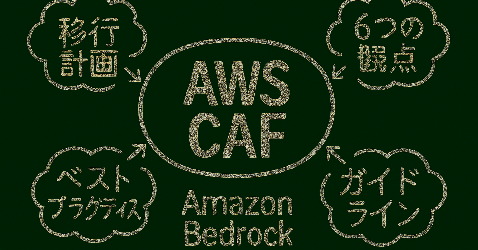 AWS CAF（Cloud Adoption Framework）とは？｜浜栗