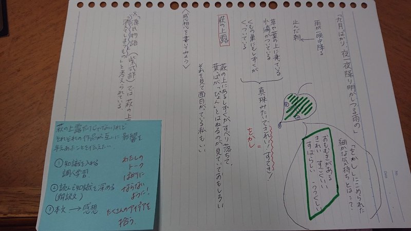 教壇に立ち続ける 中学国語の教材研究そのよん Note限定記事 星野桃太郎 Note