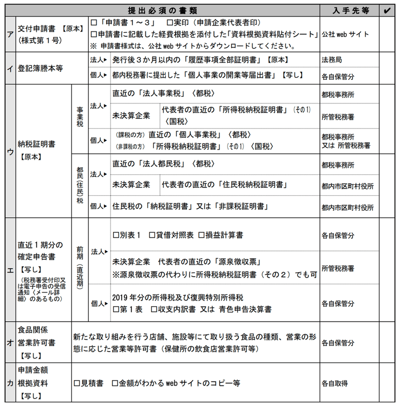 スクリーンショット 2020-04-24 0.59.46