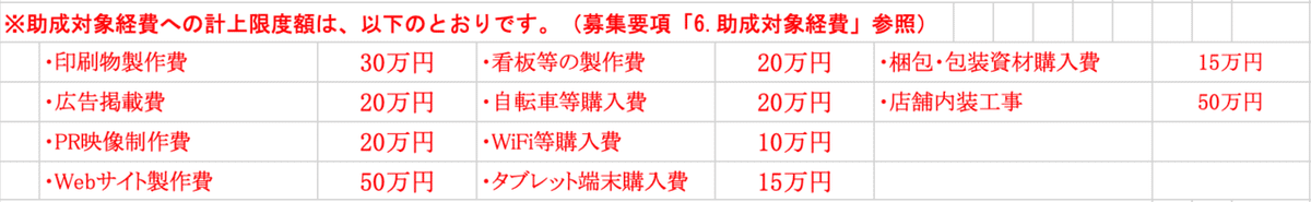 スクリーンショット 2020-04-24 1.10.37