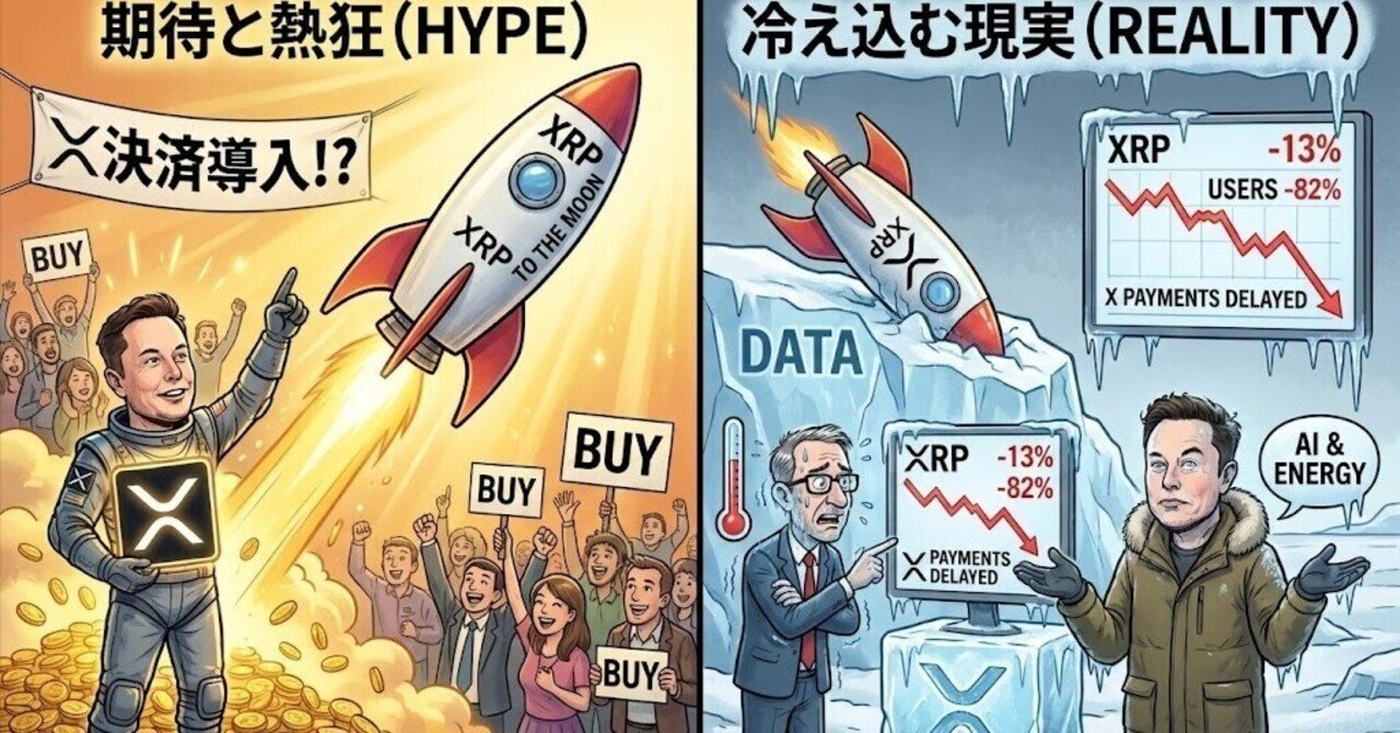 2025年最新】「XRP × イーロン・マスク」のX決済通貨に期待してはいけない理由。データが語る残酷な現実 📉💸｜エム