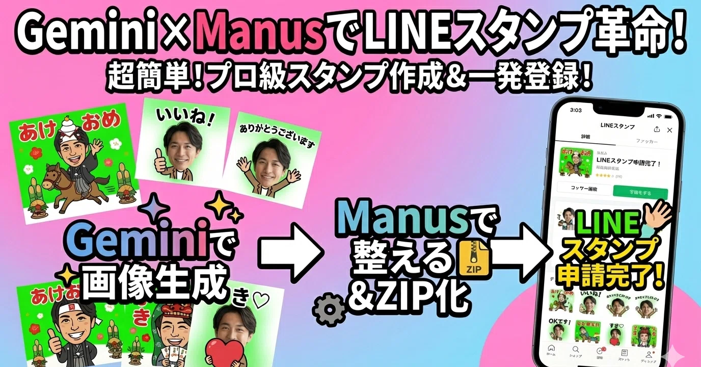 2026最新！登録作業も一発で！自分の写真からLINEスタンプを作る