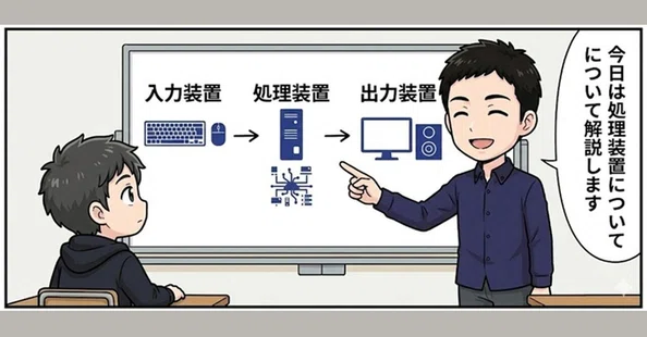 みっちー｜note