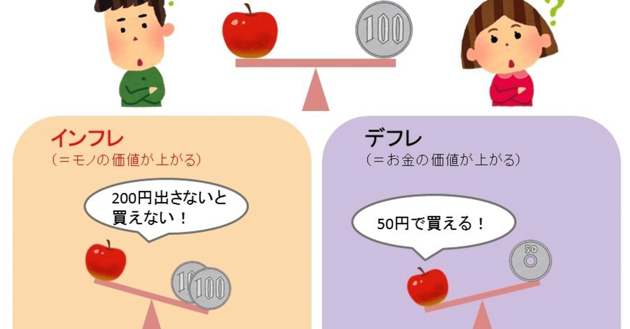 インフレ デフレの本当の真実 辛口 りょうた Note
