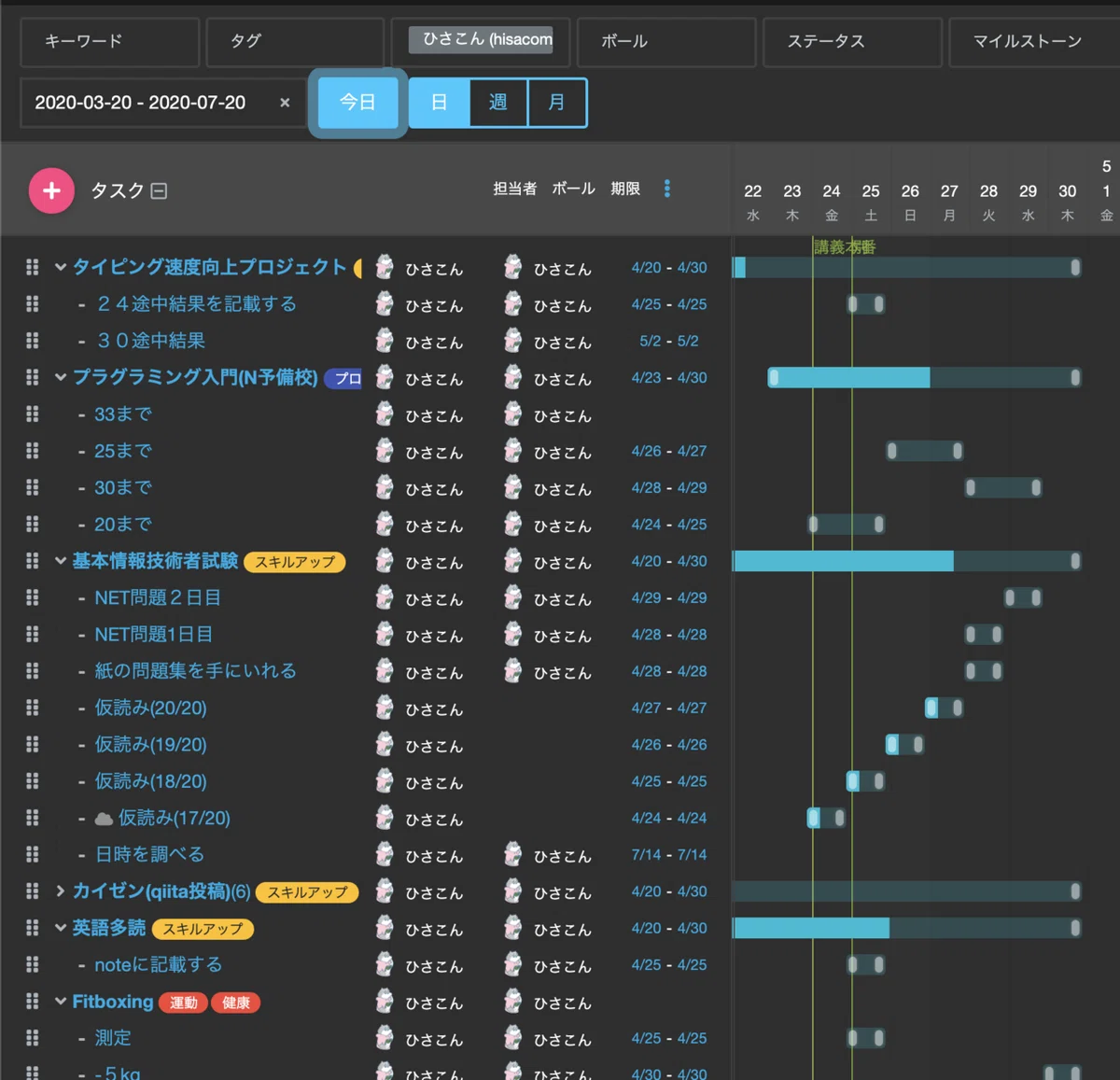 Repsonaで個人タスク管理を試してみた件｜ひさこん＠本のある生活